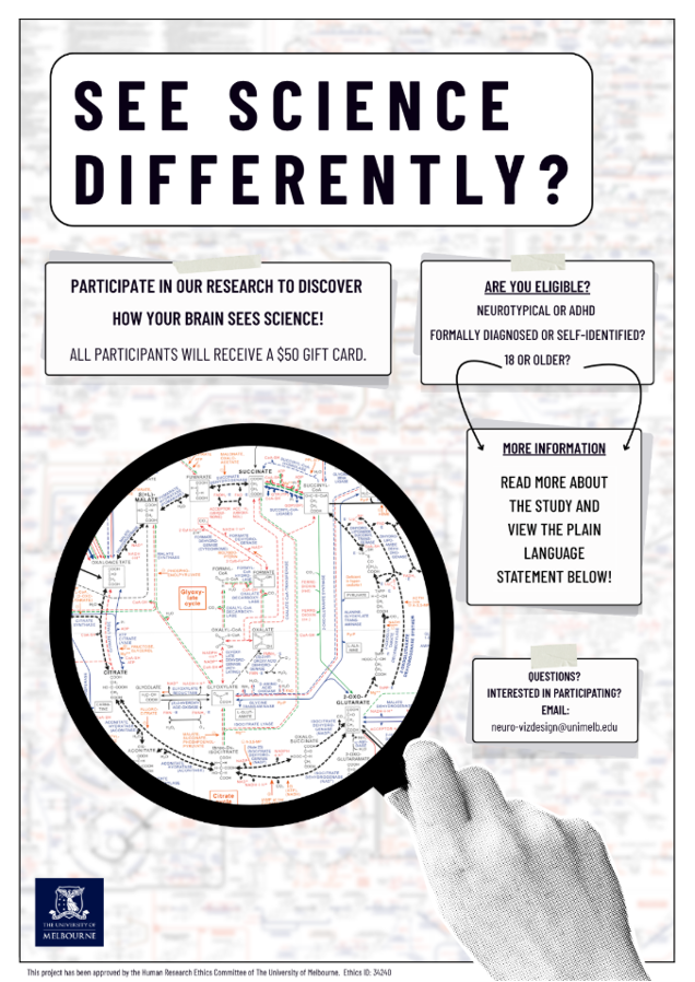 See Science Differently
